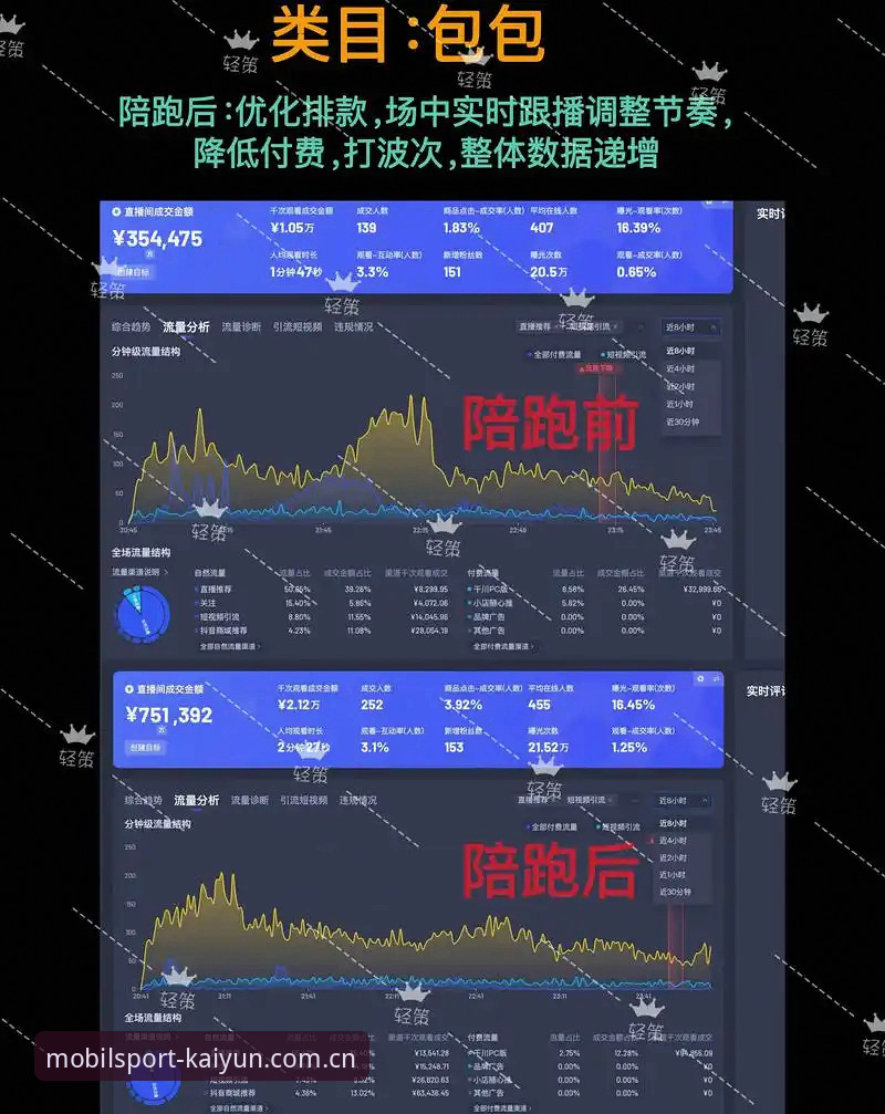 开云体育手机版登陆官网赛程数据 为什么实时赛程数据比画面本身更值得关注?——开云体育平台数据逻辑深度解析